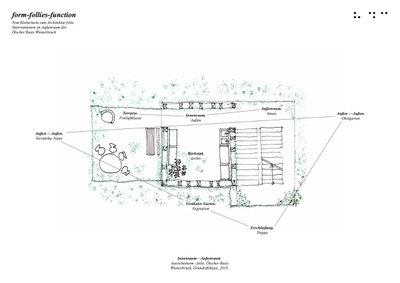 Innenraum—Außenraum: Aussichtsturm –folie, Grundrißskizze, 2019