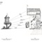 Gartenstruktur – folie, 1850 vs. Aussichtsturm – folie, 2019