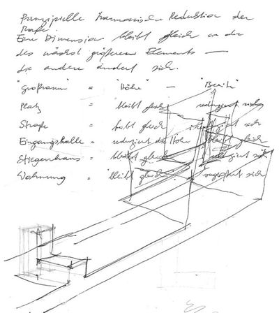 Skizze von Rainer Köberl, 1983