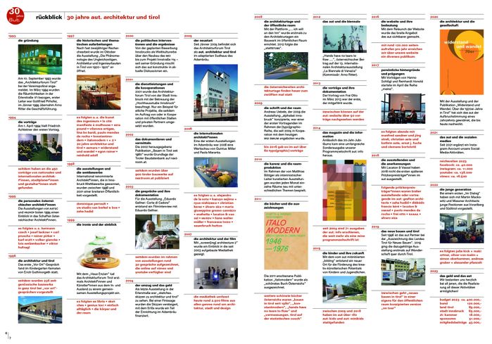 Rückblick "30 Jahre aut. architektur und tirol", erschienen in aut: info 1/24