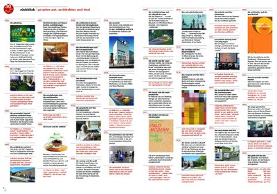 Rückblick "30 Jahre aut. architektur und tirol", erschienen in aut: info 1/24